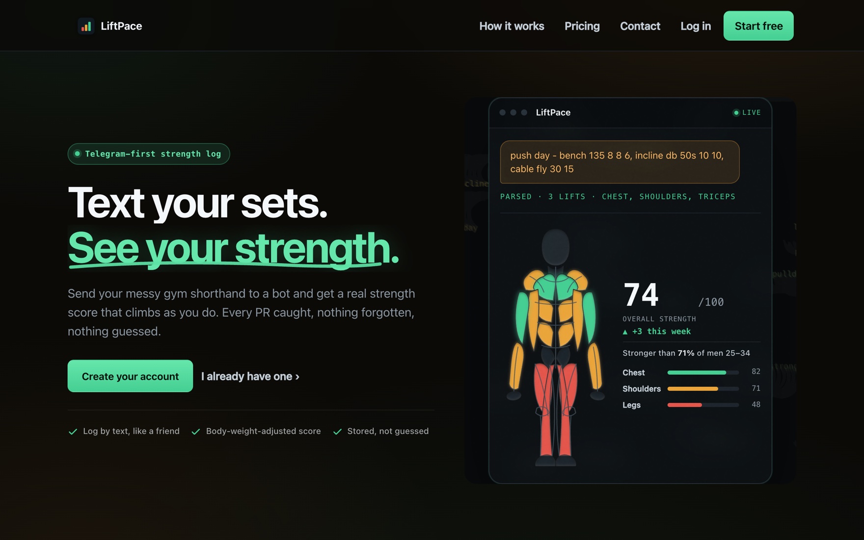 LiftPace: text your sets, see your strength.